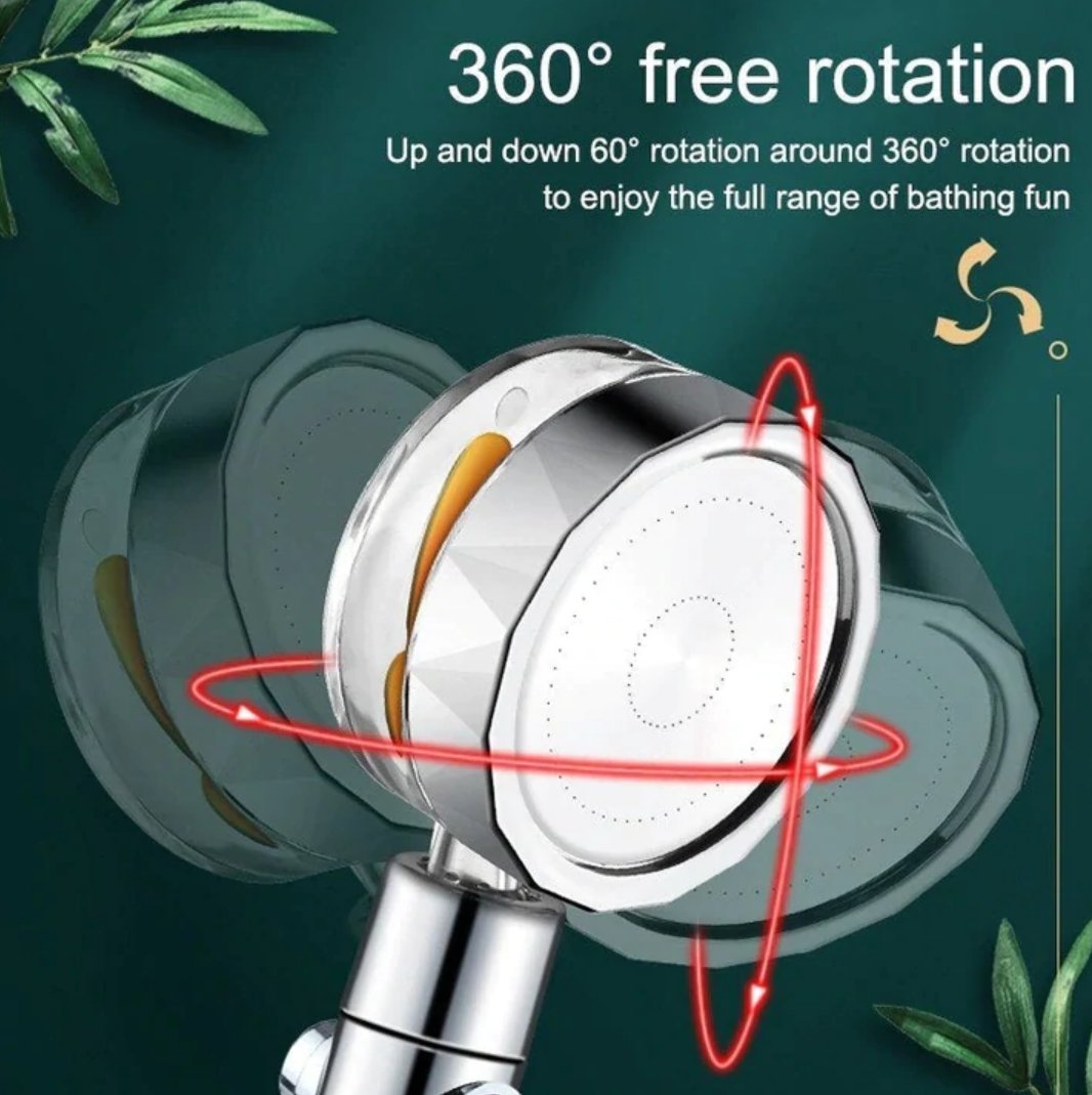 360° Rotating High-Pressure Shower Head - PlanetShopper